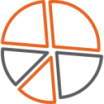 Suporte Personalizado